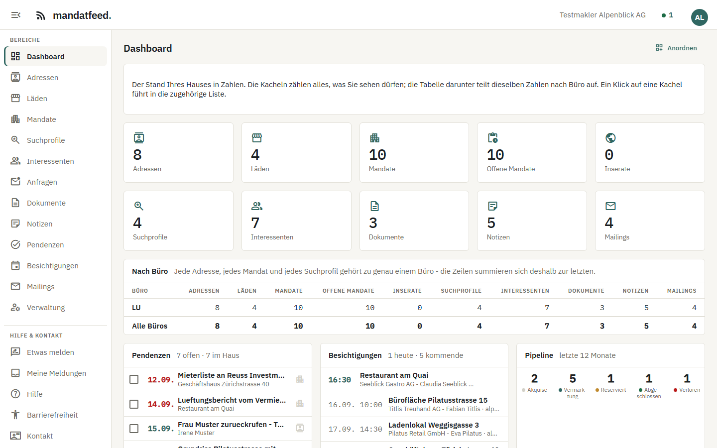 Ihr Dashboard